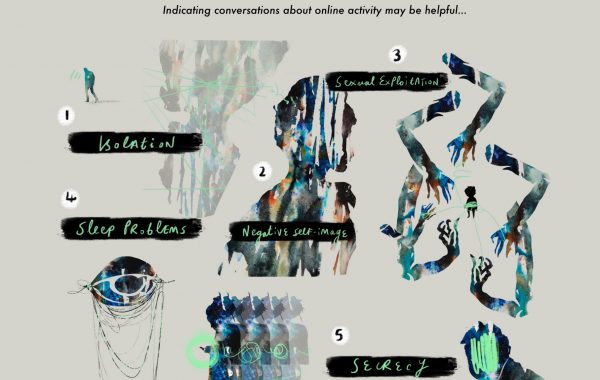 Poster listing behaviours and symptoms indicating that a young person is struggling with their mental health because of online activities